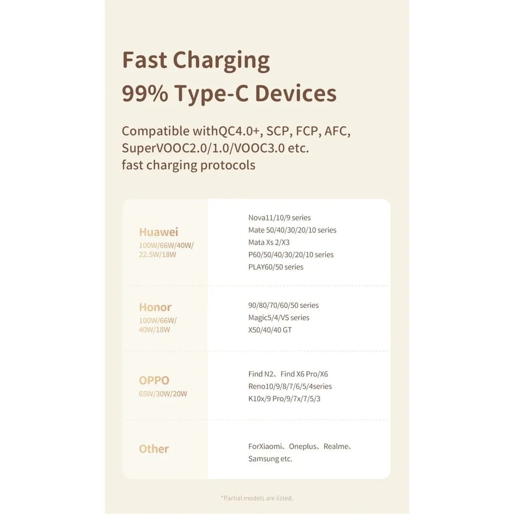 کابل تبدیل USB به USB-C مک دودو مدل CA-475 طول 1.2 متر